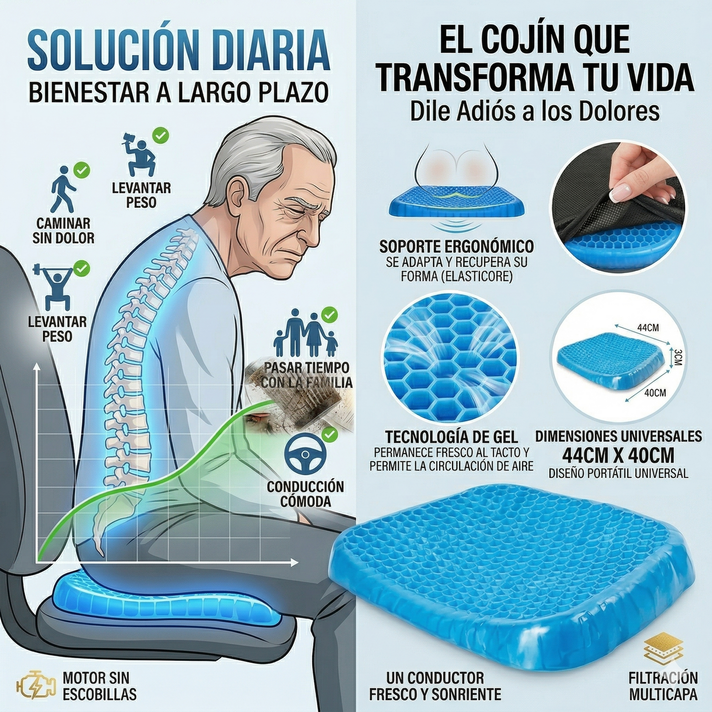 Cojin Gel Silicon Ergonómico Asiento